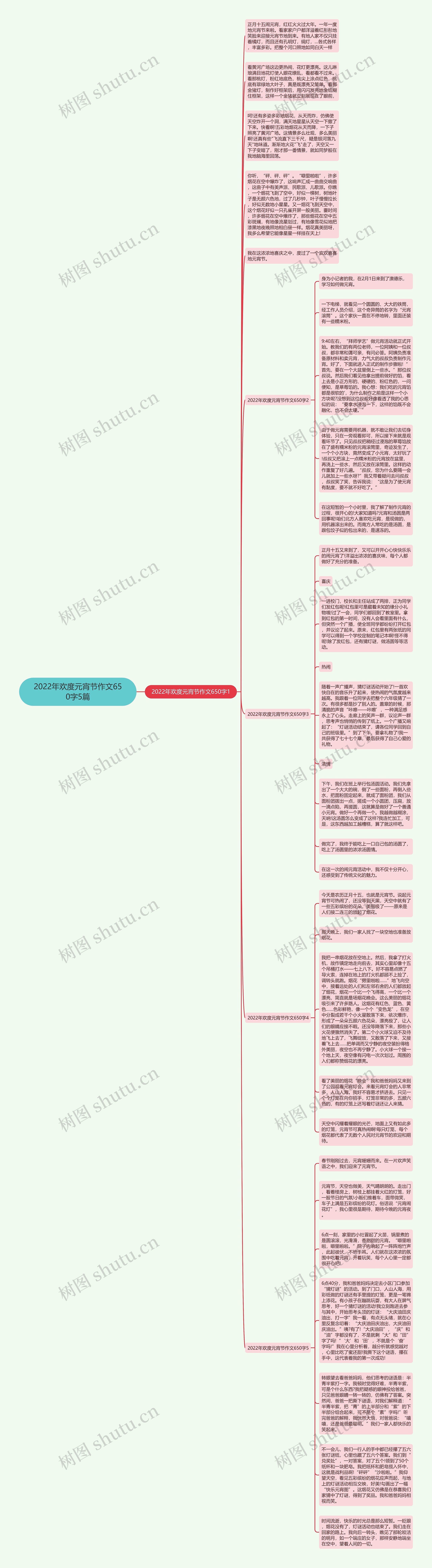 2022年欢度元宵节作文650字5篇