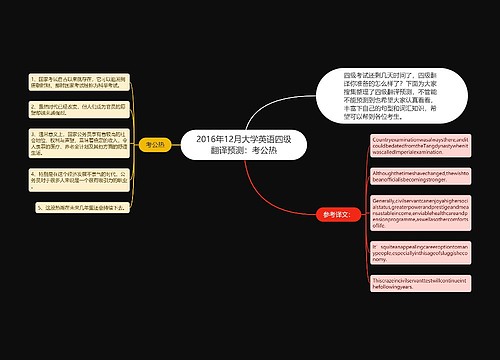 2016年12月大学英语四级翻译预测：考公热