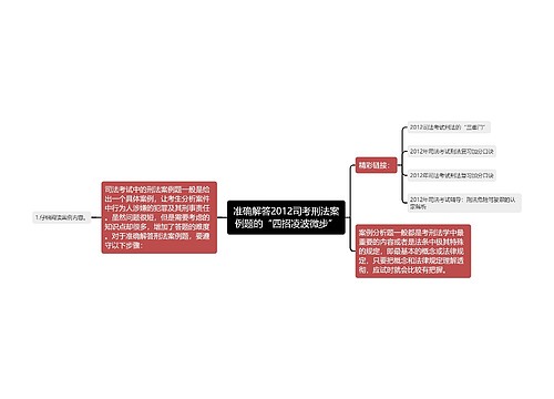 准确解答2012司考刑法案例题的“四招凌波微步”