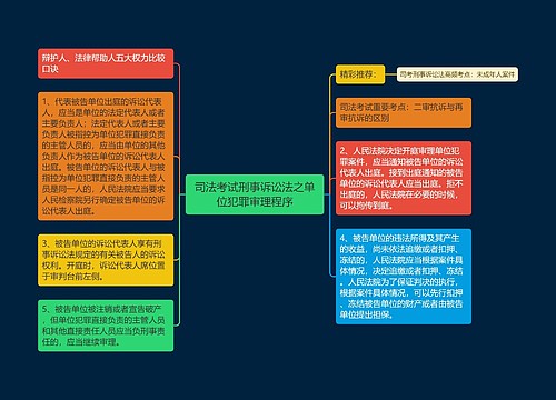 司法考试刑事诉讼法之单位犯罪审理程序