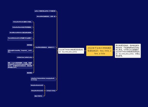 2022年下半年大学英语四级语法知识：few, little, a few, a little
