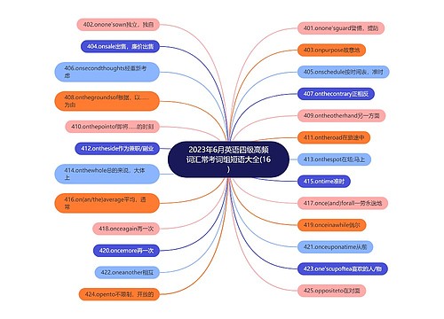 2023年6月英语四级高频词汇常考词组短语大全(16)