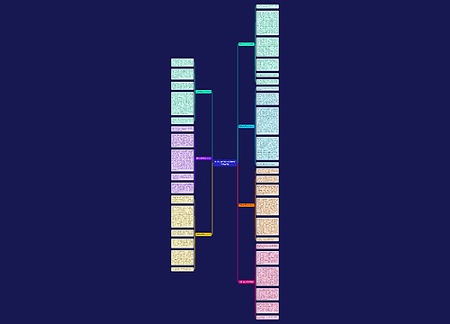 2022元宵节初三话题作文700字7篇