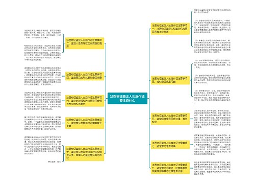 法医物证鉴定人出庭作证要注意什么