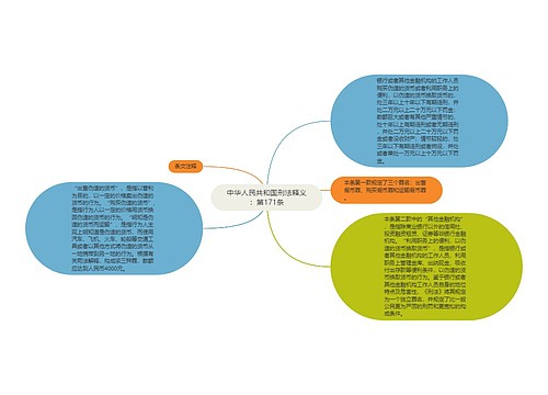 中华人民共和国刑法释义：第171条