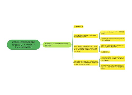 2023年上半年英语四级语法考点复习：hundred，thousand和million