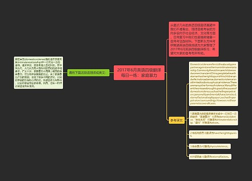 2017年6月英语四级翻译每日一练：家庭暴力