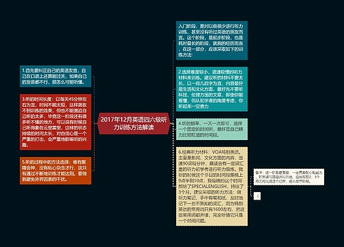 2017年12月英语四六级听力训练方法解读