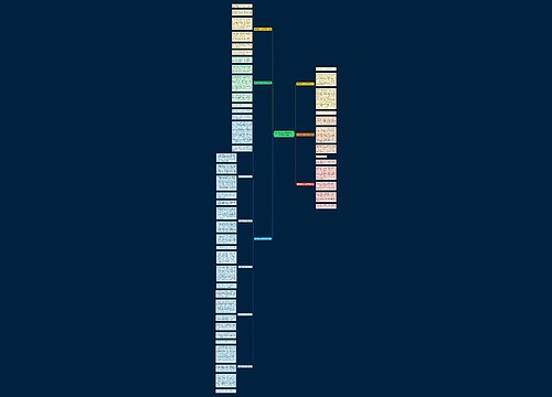 闹元宵看花灯优秀作文500字精选11篇