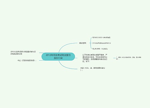 2012年司法考试刑法复习加分口诀