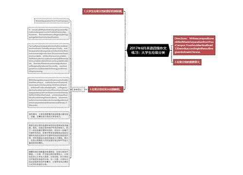 2017年6月英语四级作文练习：大学生垃圾分类