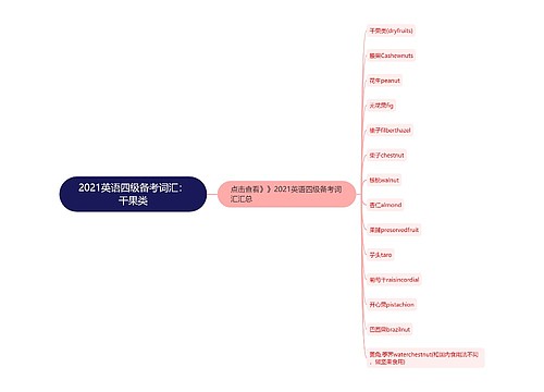 2021英语四级备考词汇：干果类