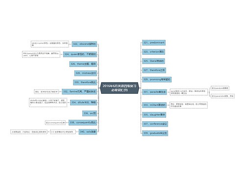 2016年6月英语四级复习必背词汇(9)