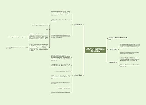2017年6月英语四级语法状语从句归纳