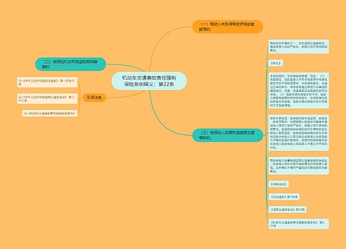 机动车交通事故责任强制保险条例释义：第22条