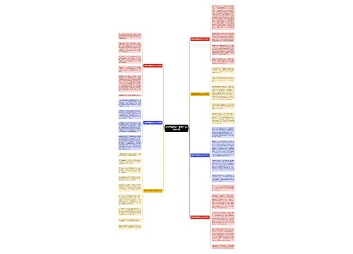 清明节感想初三话题作文600字7篇