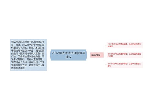 2012司法考试法理学复习建议