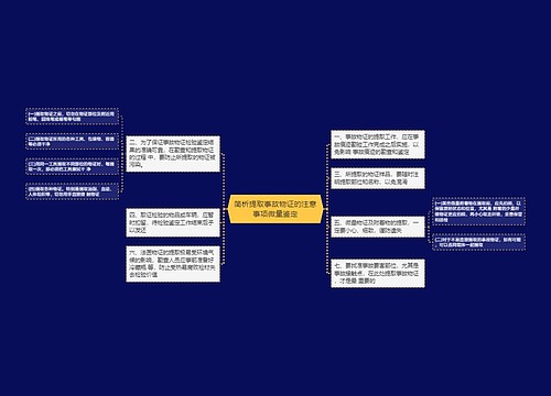 简析提取事故物证的注意事项微量鉴定