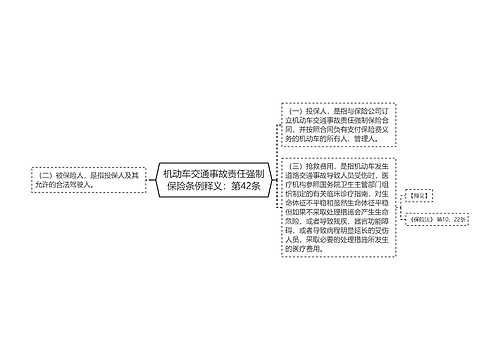 机动车交通事故责任强制保险条例释义：第42条