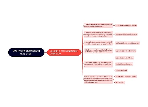 2021考研英语四级近义词练习（13）