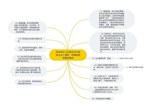 司法考试《行政法与行政诉讼法》辅导：刑事赔偿范围的确定