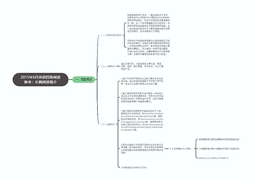 2015年6月英语四级阅读备考：长篇阅读简介