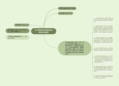 关于保险机构开展利率互换业务的通知