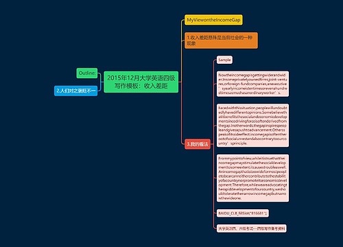 2015年12月大学英语四级写作模板：收入差距