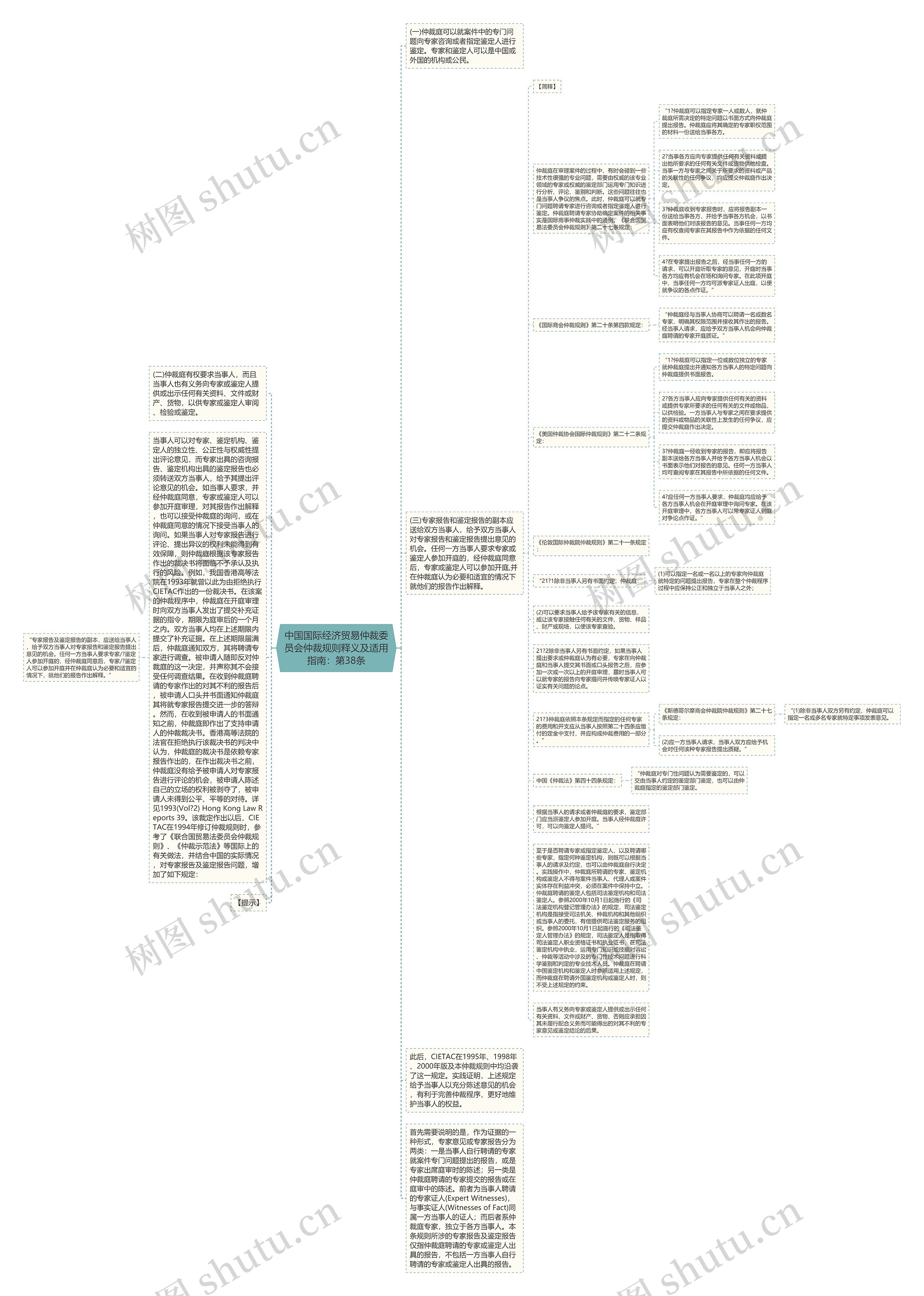 中国国际经济贸易仲裁委员会仲裁规则释义及适用指南：第38条