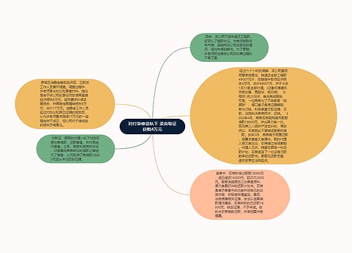 对付装修造私下 录音取证获赔4万元