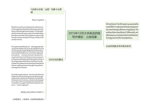 2015年12月大学英语四级写作模板：占座现象