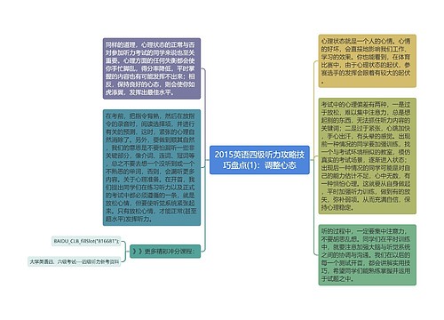 2015英语四级听力攻略技巧盘点(1)：调整心态