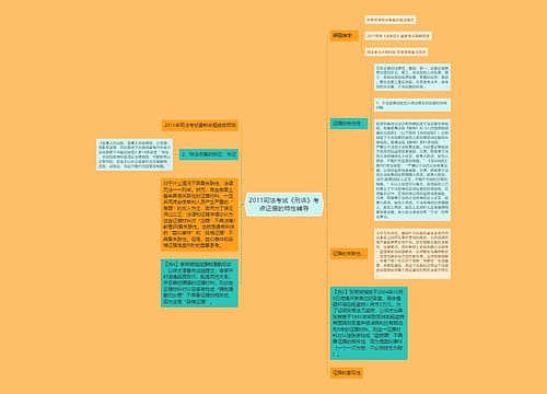 2011司法考试《刑诉》考点证据的特性辅导