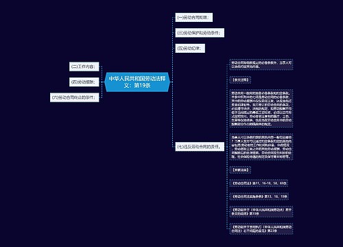 中华人民共和国劳动法释义：第19条