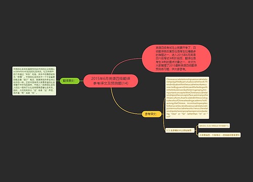2015年6月英语四级翻译参考译文及预测题(14)
