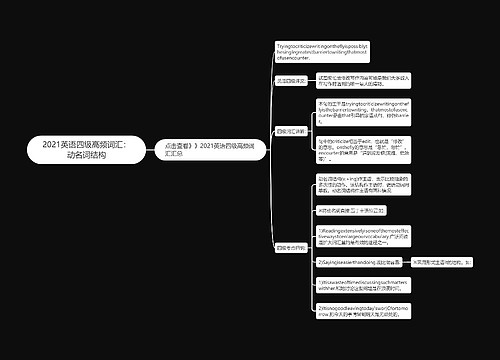 2021英语四级高频词汇：动名词结构