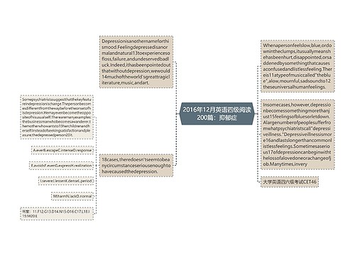 2016年12月英语四级阅读200篇：抑郁症