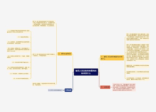 最高人民法院刑事量刑的标准是什么