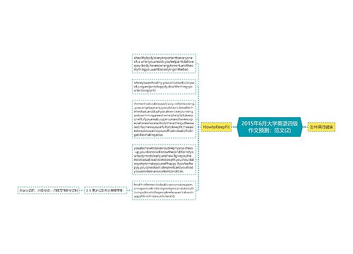 2015年6月大学英语四级作文预测：范文(2)