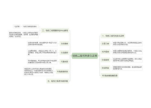 轻伤二级可判多久正常