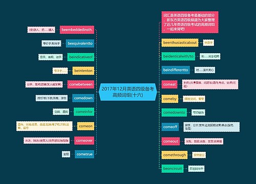 2017年12月英语四级备考高频词组(十六)