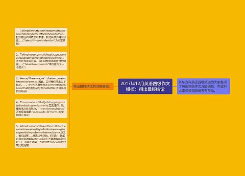 2017年12月英语四级作文模板：得出最终结论