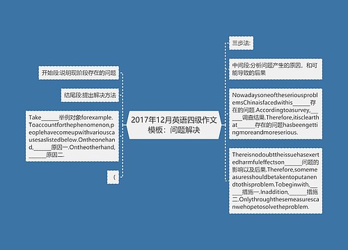 2017年12月英语四级作文模板：问题解决