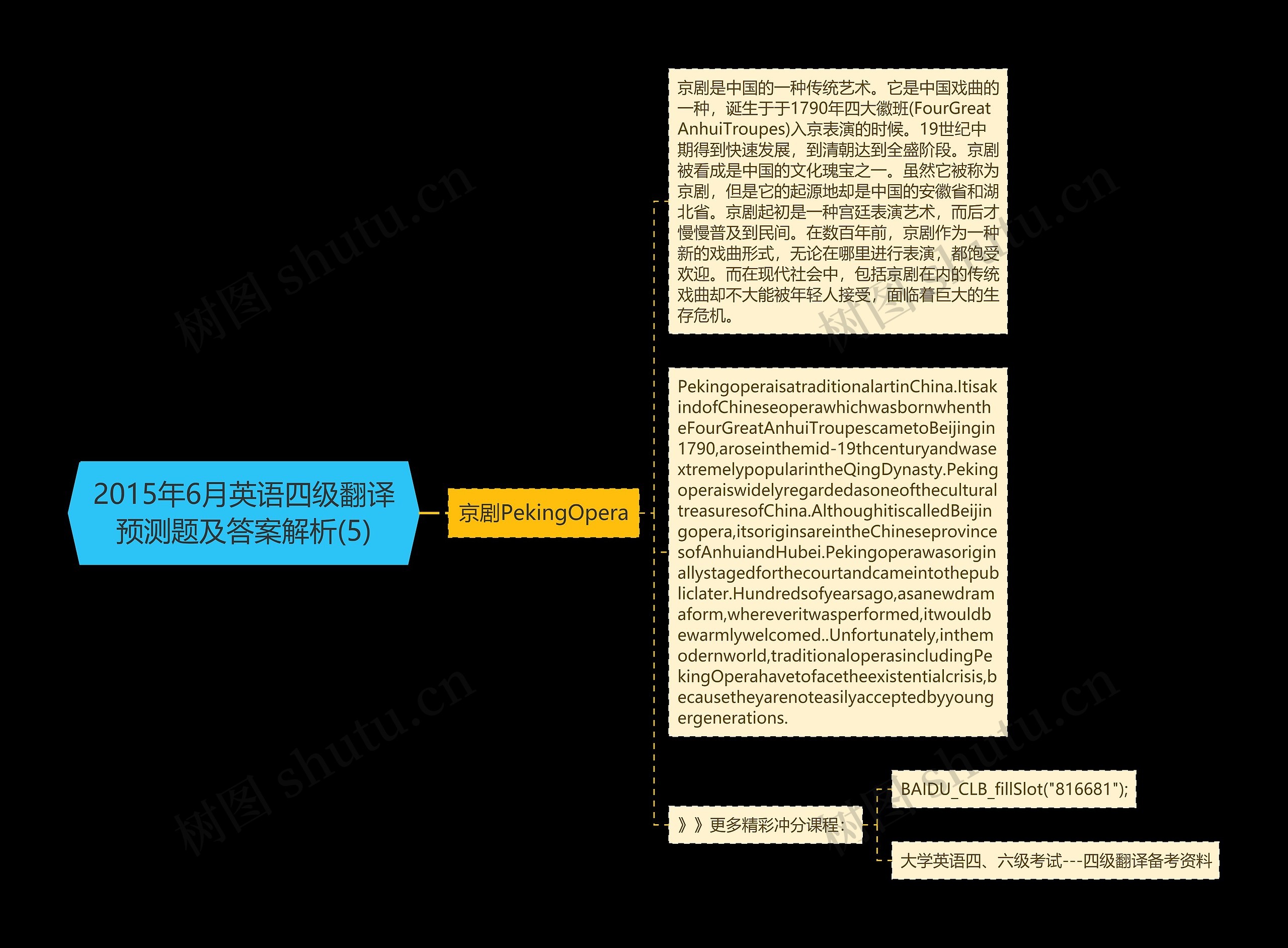 2015年6月英语四级翻译预测题及答案解析(5)