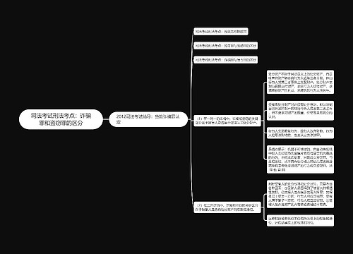 司法考试刑法考点：诈骗罪和盗窃罪的区分