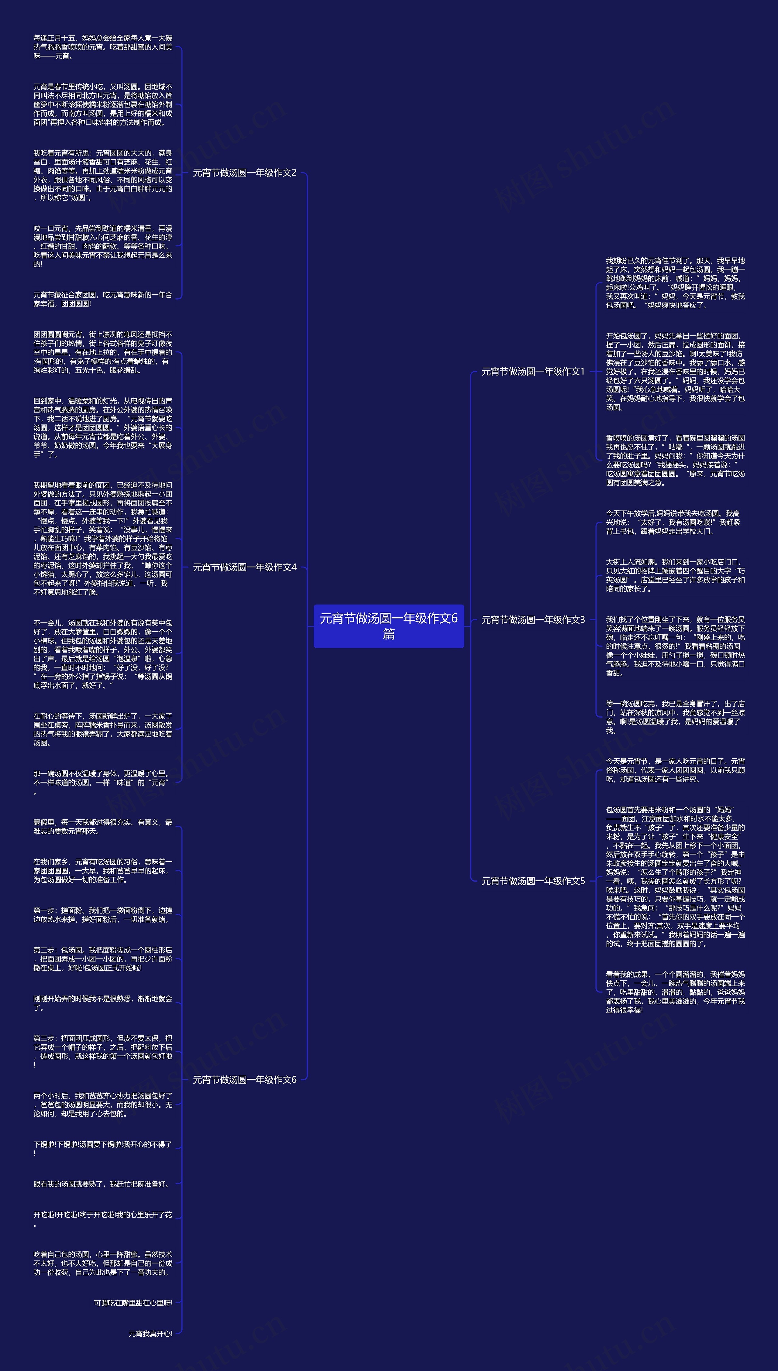 元宵节做汤圆一年级作文6篇思维导图