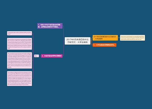 2017年6月英语四级作文万能范文：大学生锻炼
