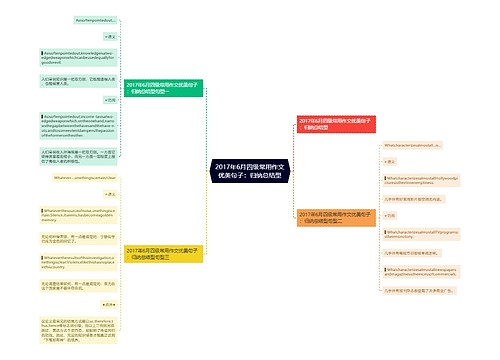 2017年6月四级常用作文优美句子：归纳总结型