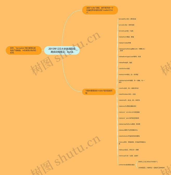 2015年12月大学英语四级高频词组复习:make思维导图_编号p9706375-TreeMind树图