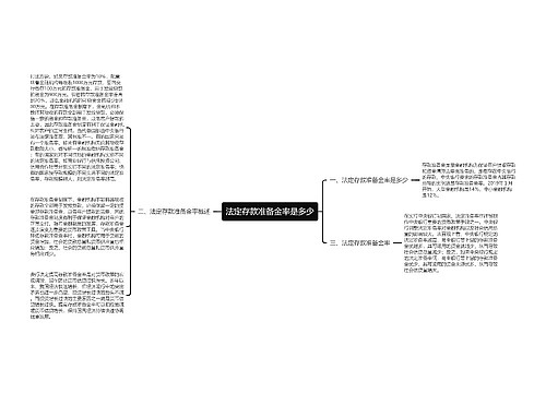 法定存款准备金率是多少